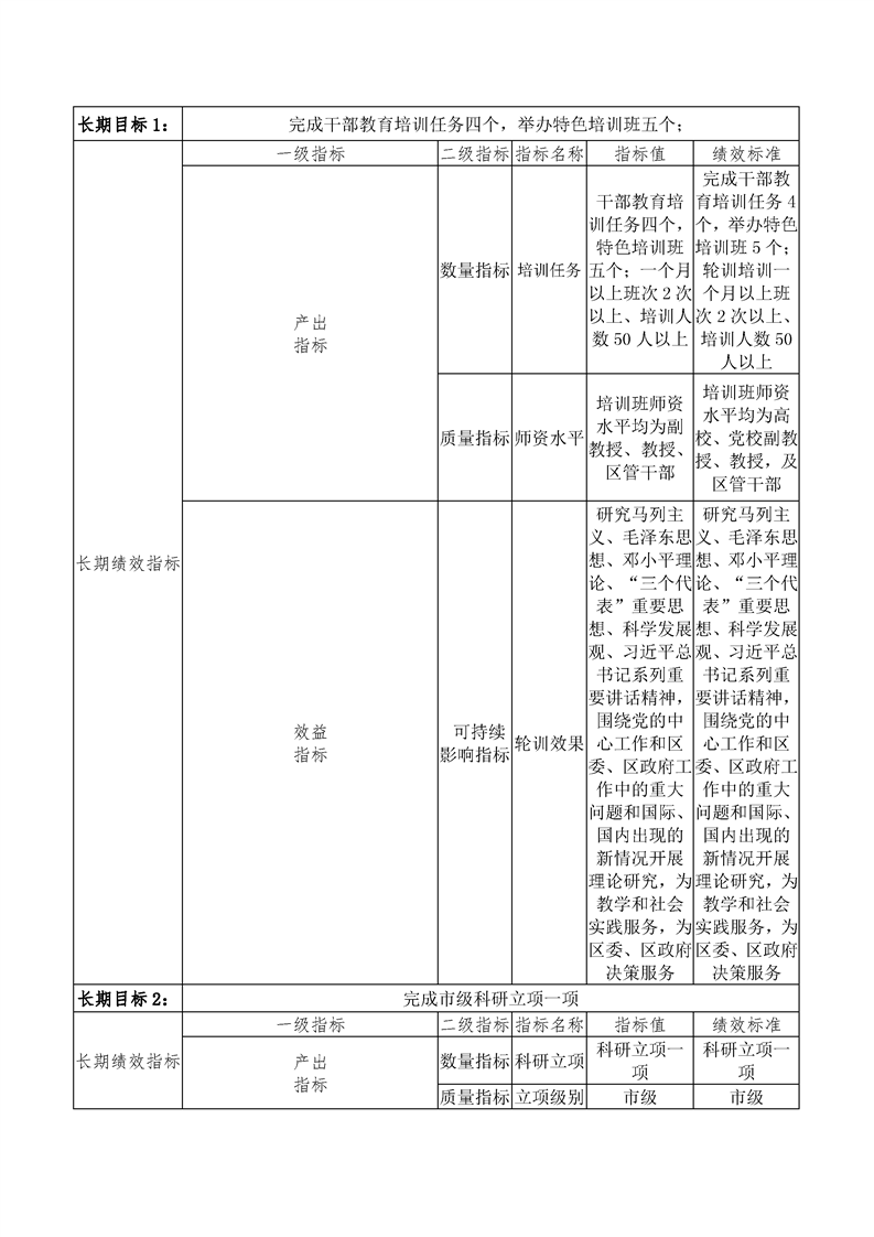 环球国际