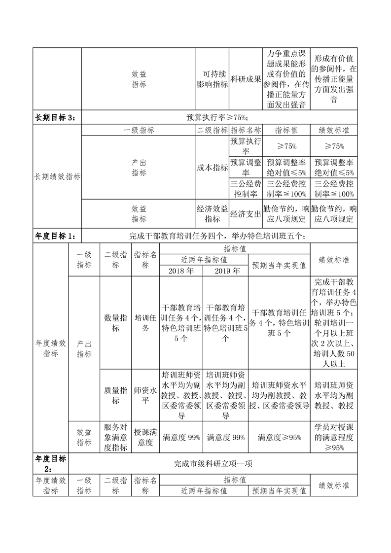 环球国际