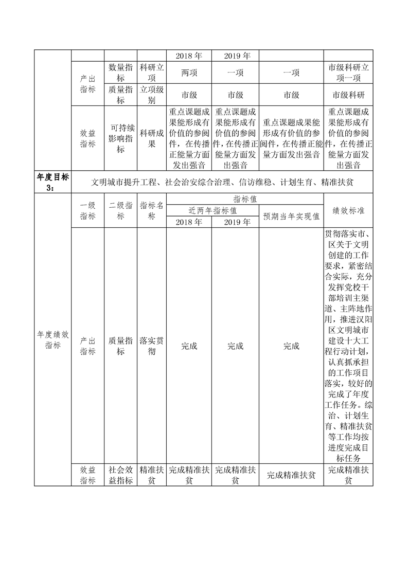 环球国际