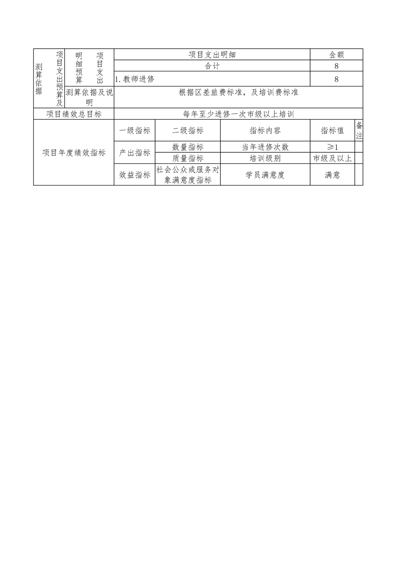 环球国际