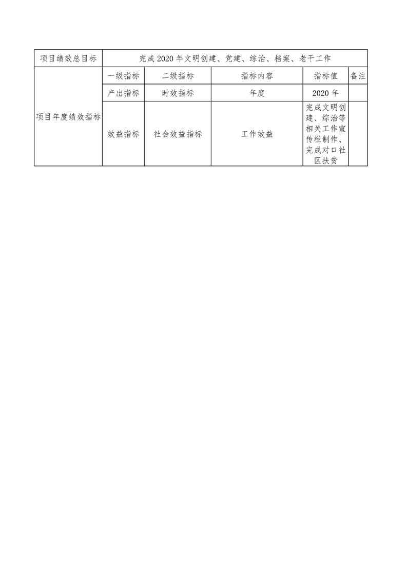 环球国际