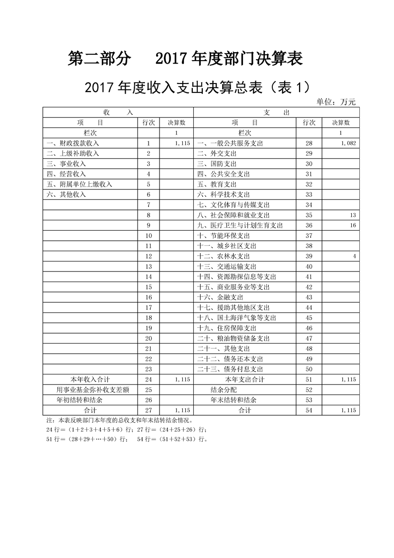 环球国际