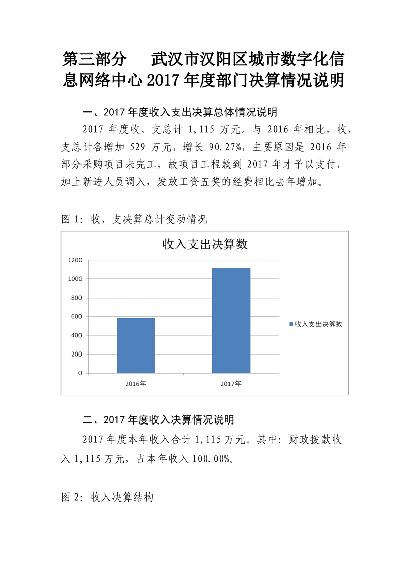 环球国际