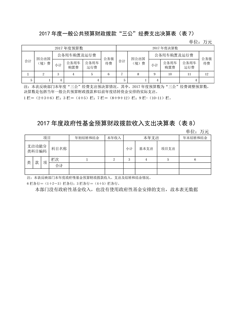 环球国际
