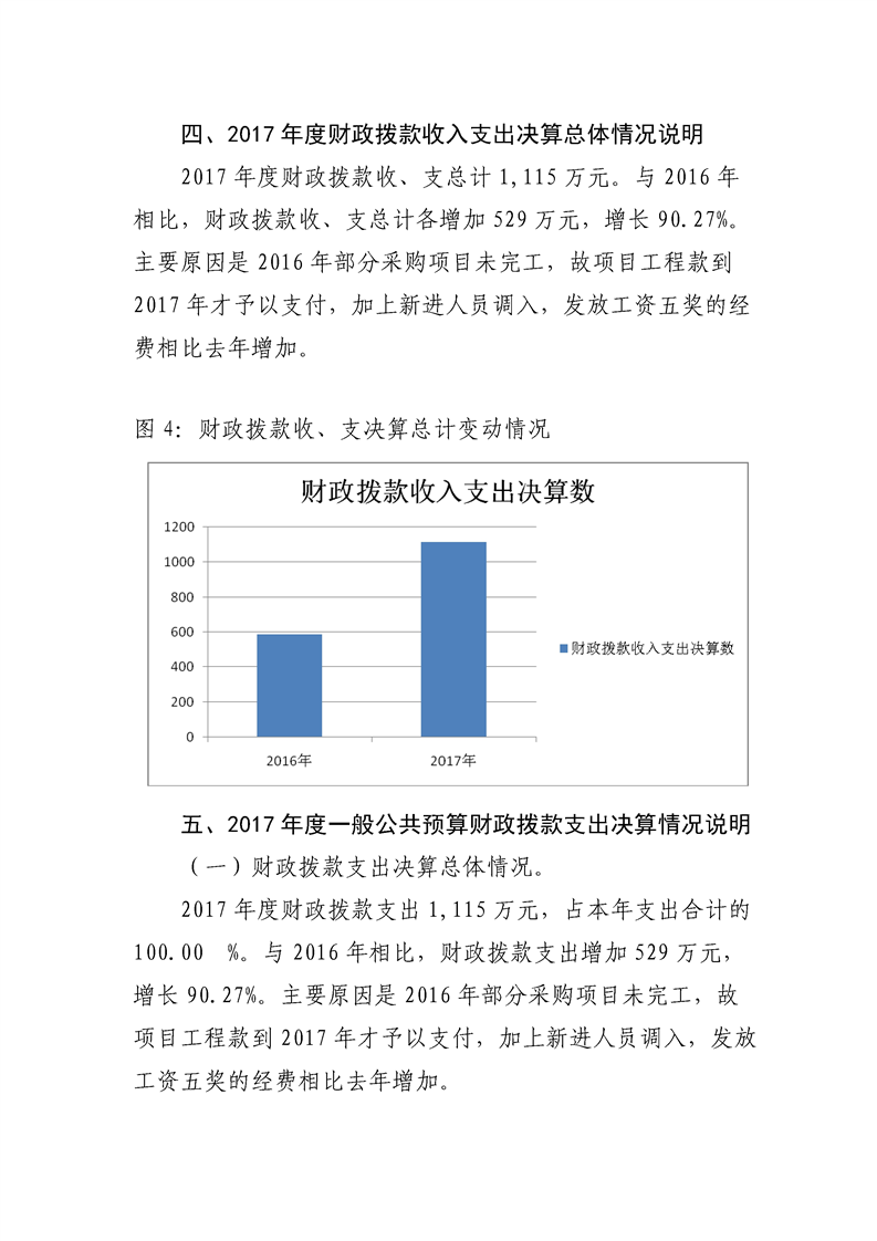 环球国际