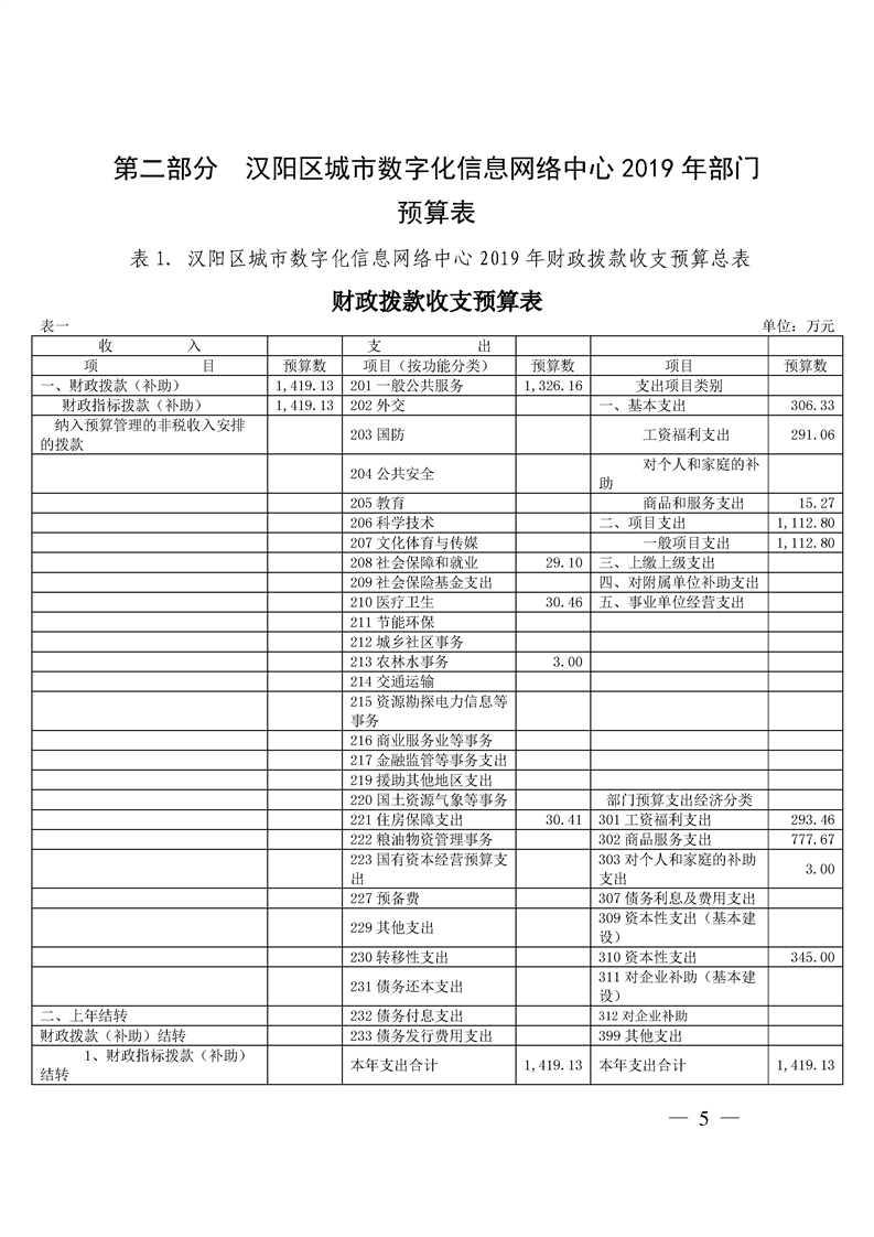 环球国际