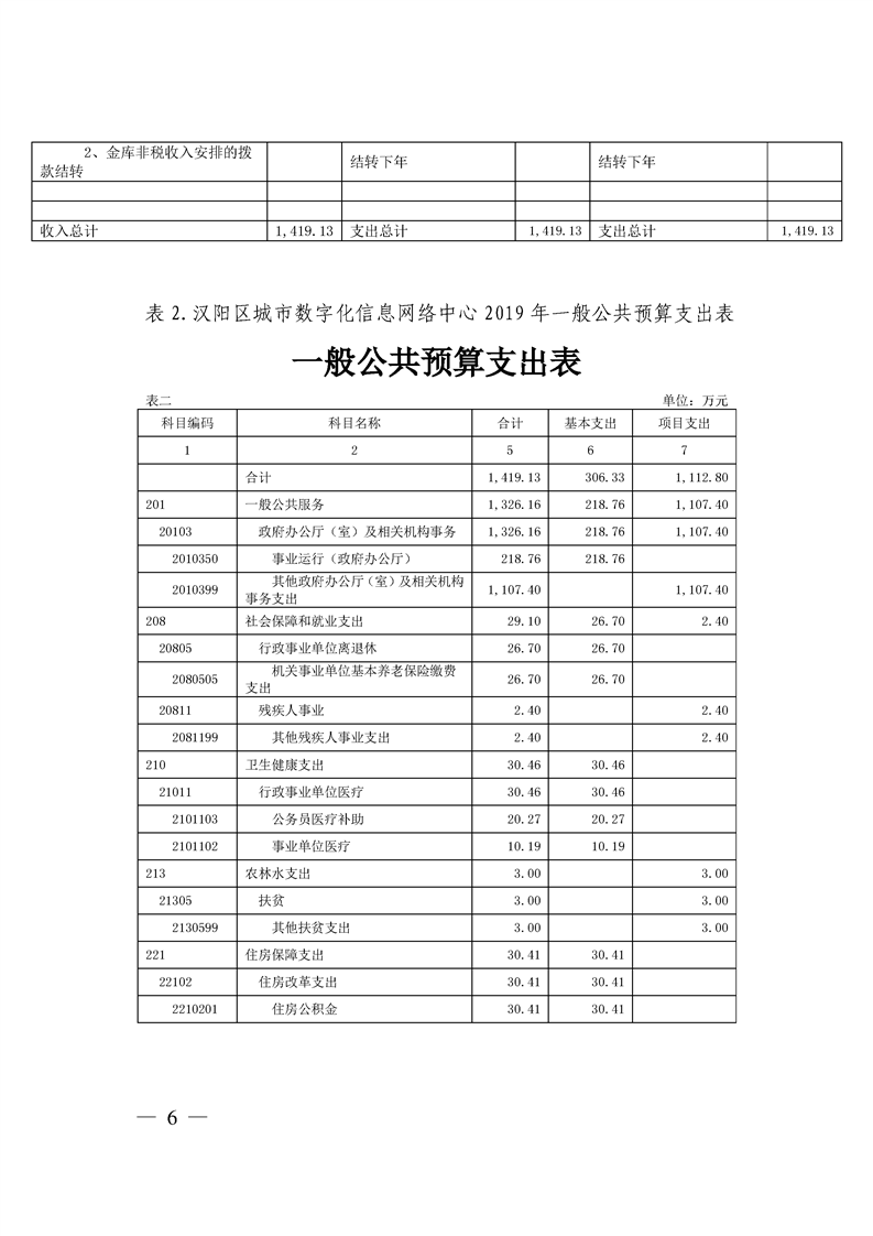 环球国际