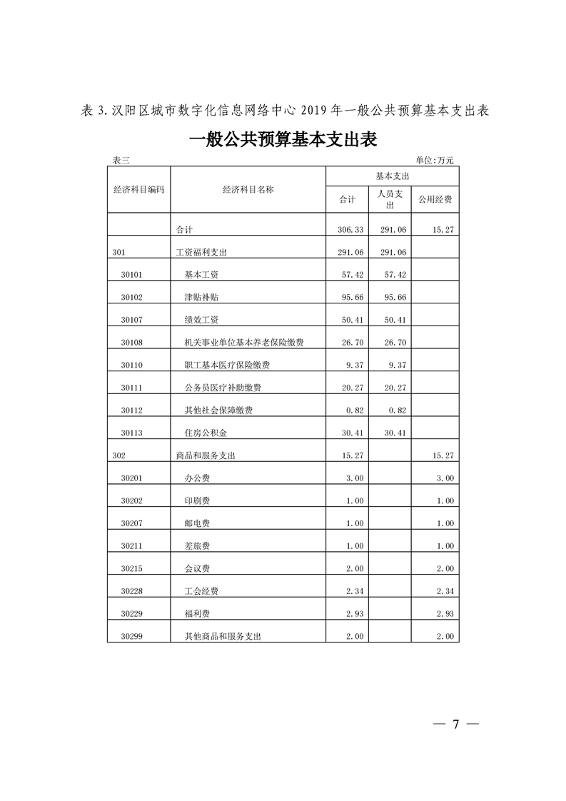 环球国际