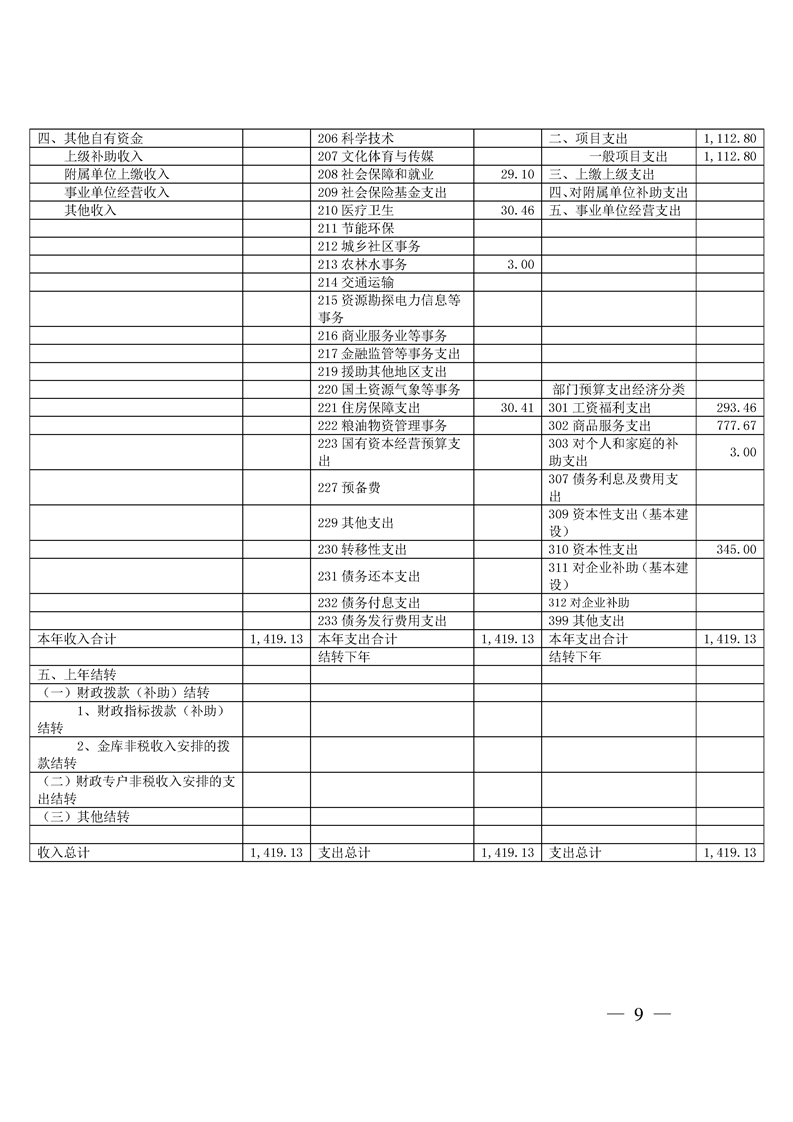 环球国际