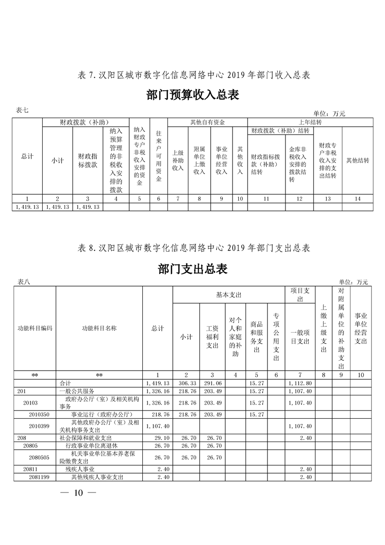 环球国际