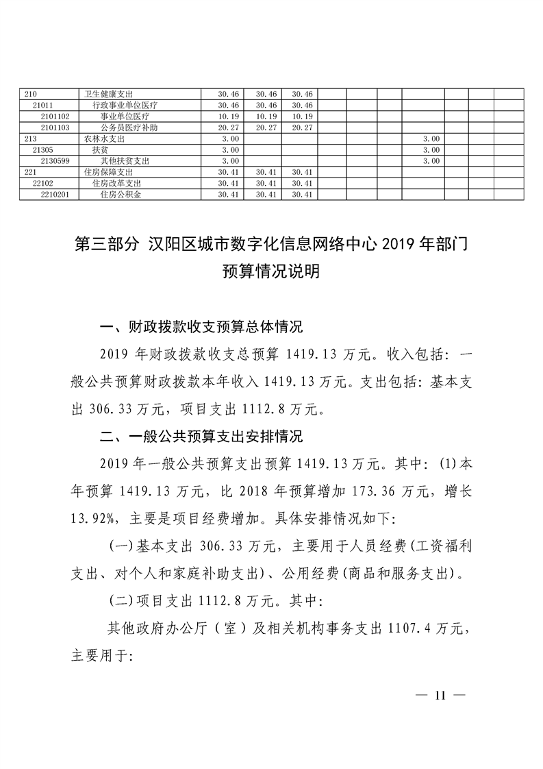 环球国际
