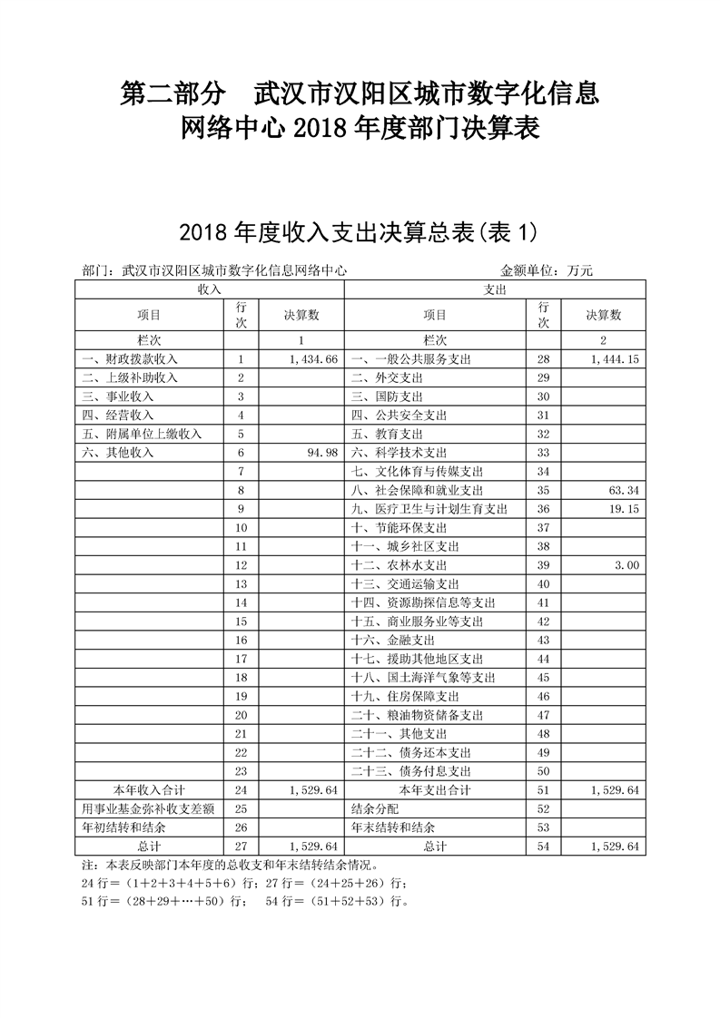 环球国际