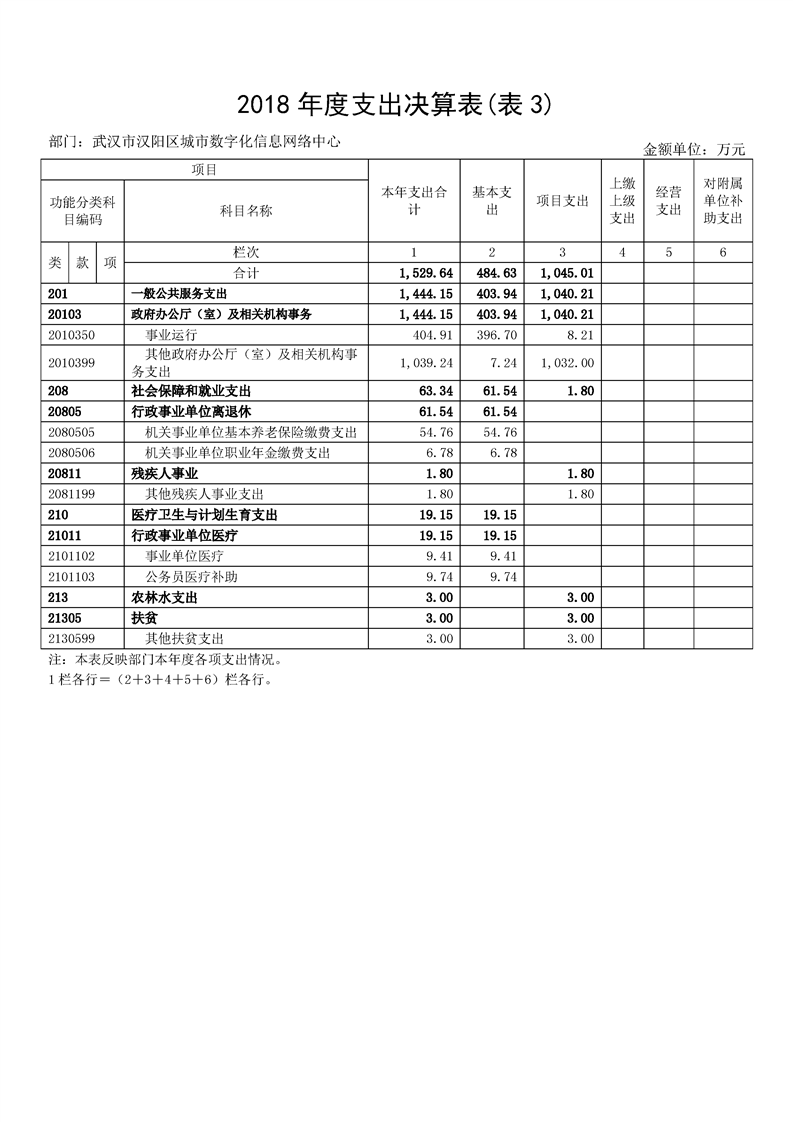 环球国际