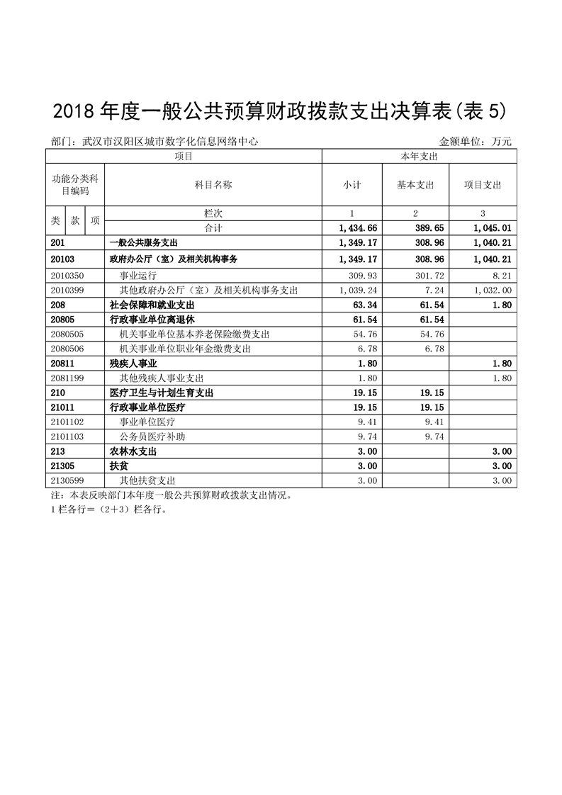 环球国际