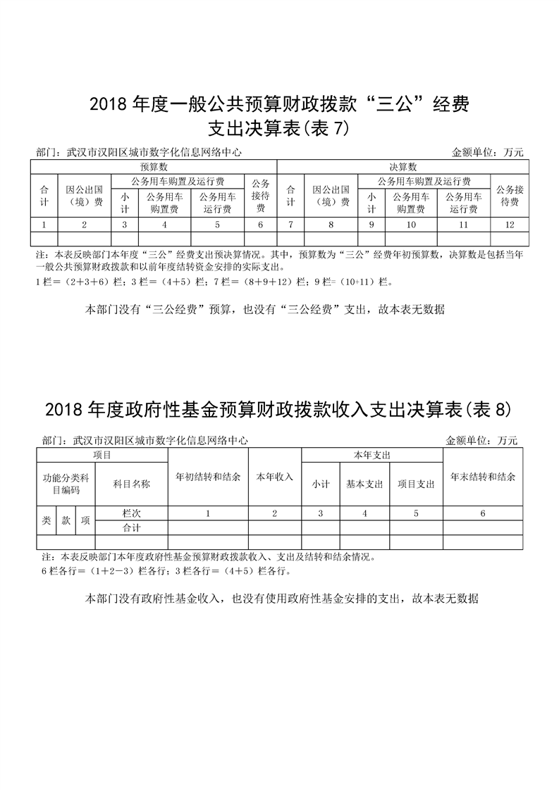 环球国际