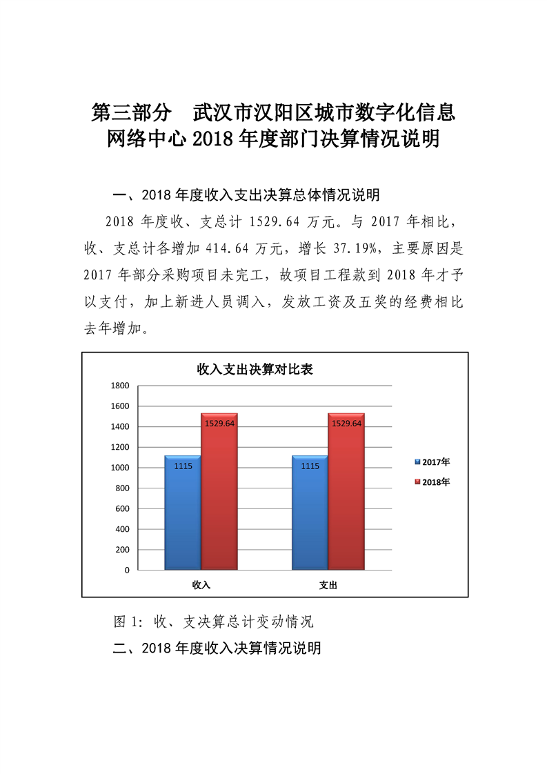 环球国际