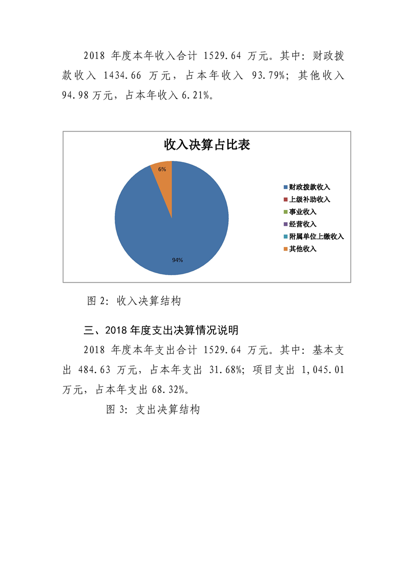 环球国际