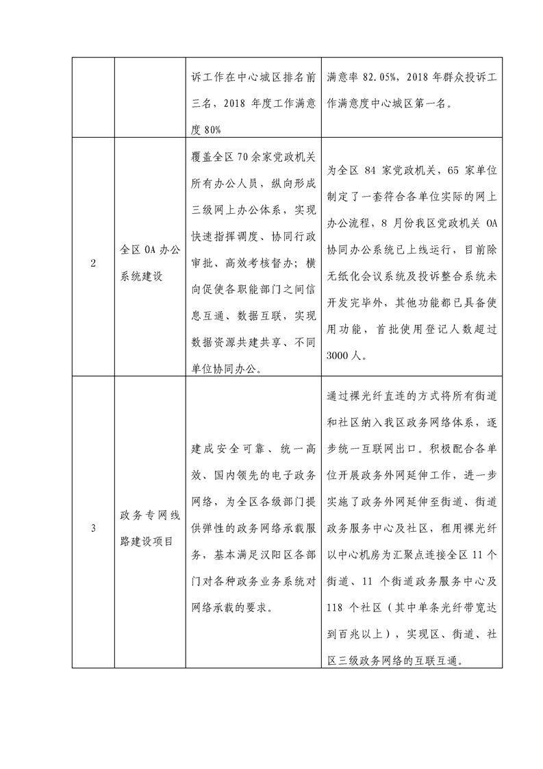 环球国际