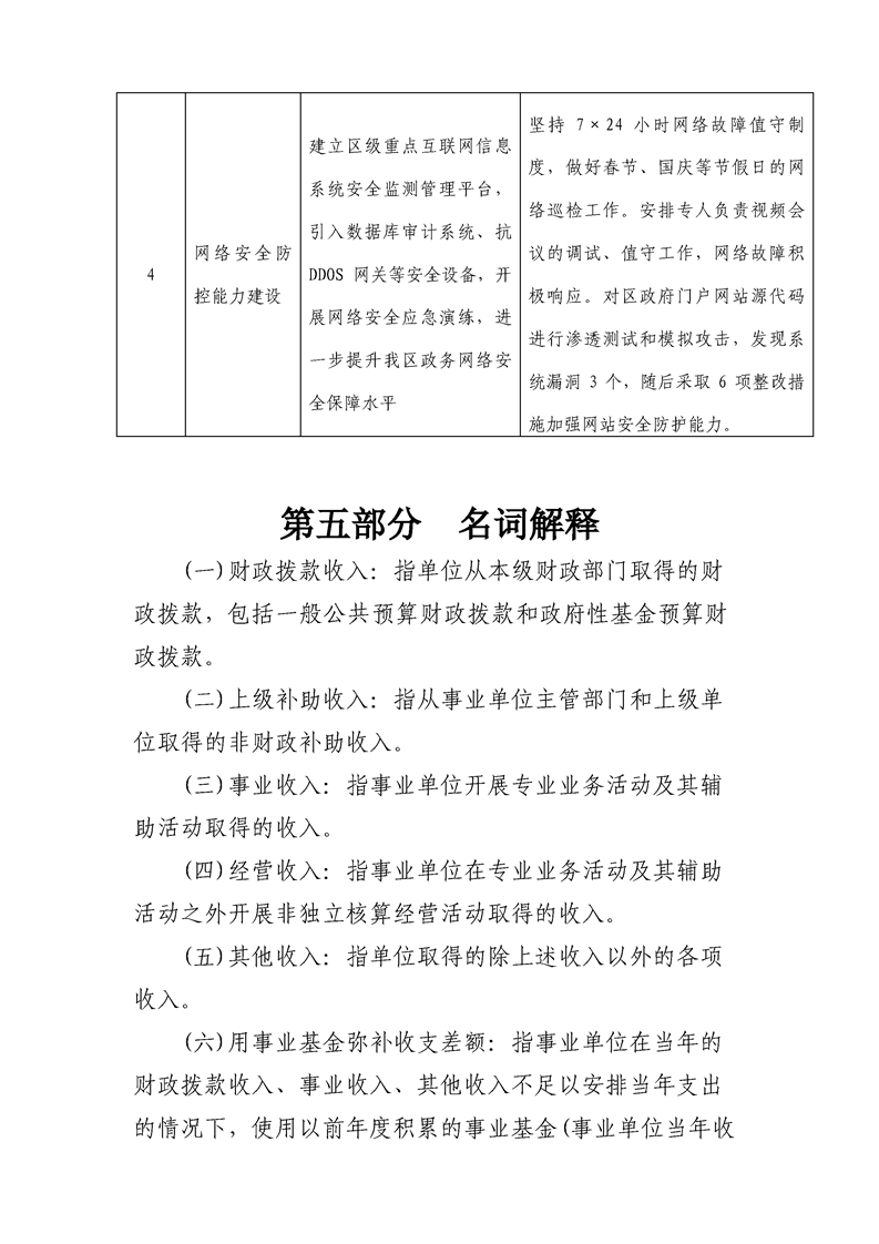 环球国际