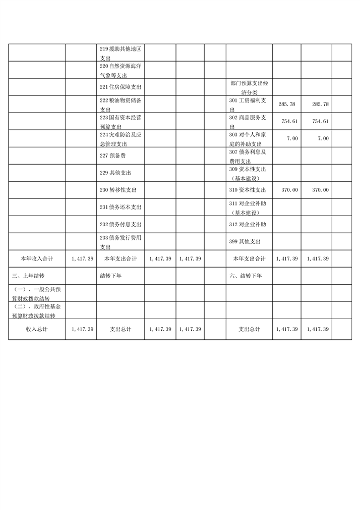 环球国际