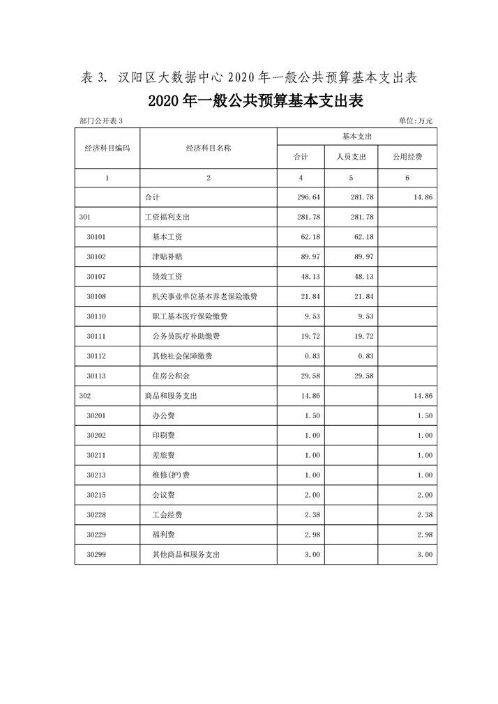 环球国际