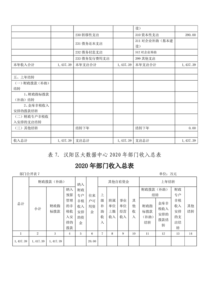 环球国际