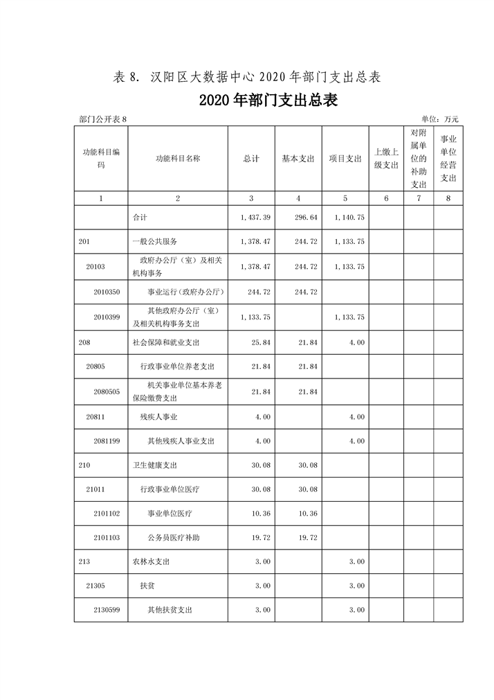 环球国际