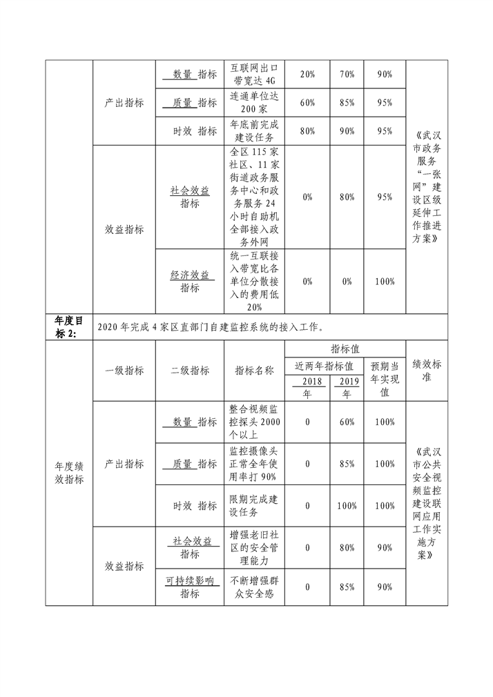 环球国际