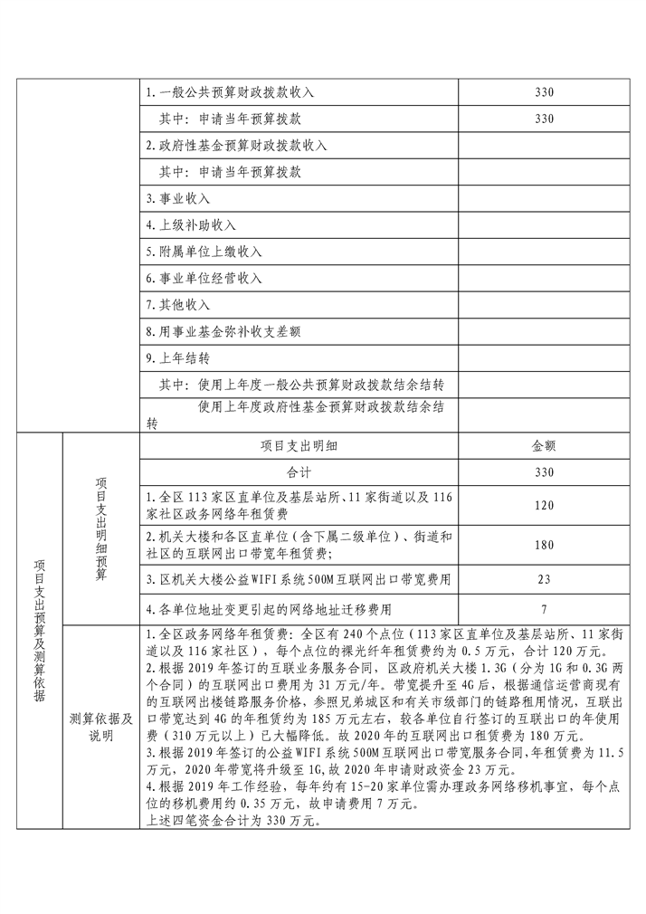 环球国际