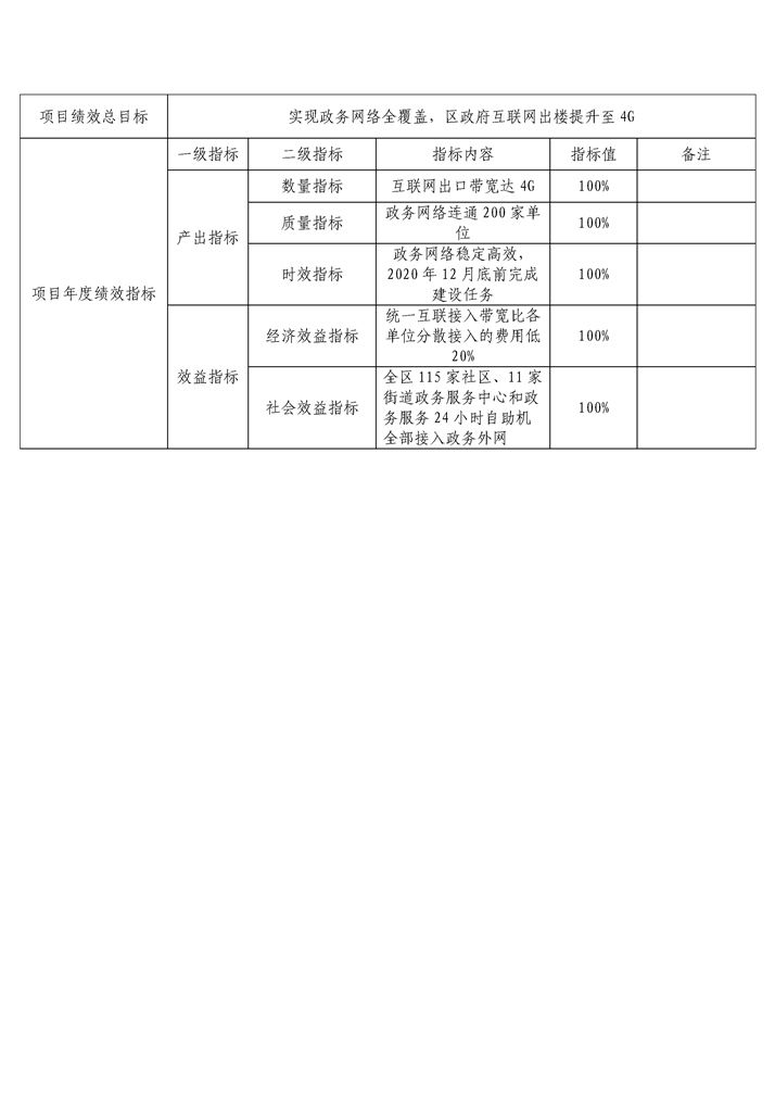 环球国际