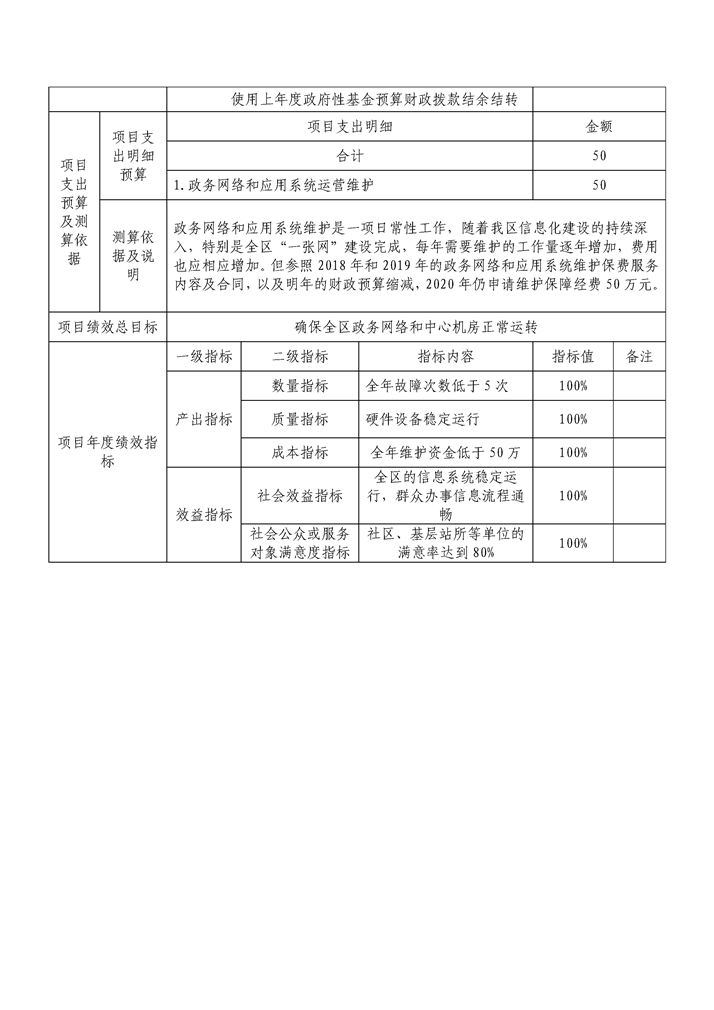 环球国际