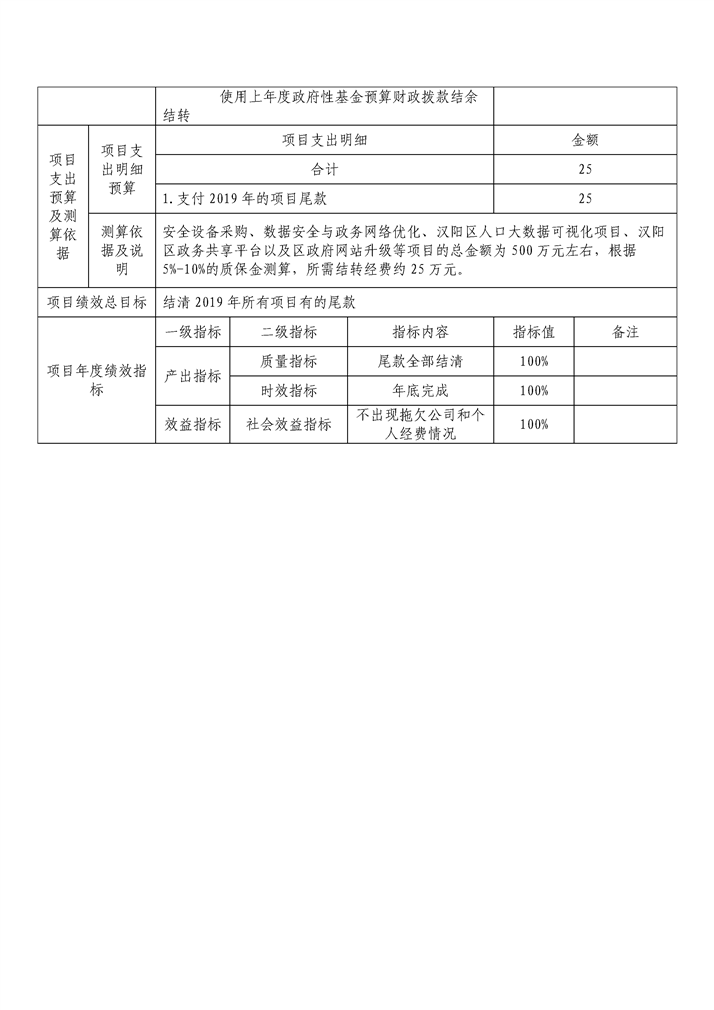 环球国际