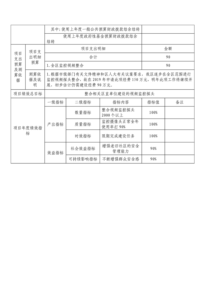 环球国际