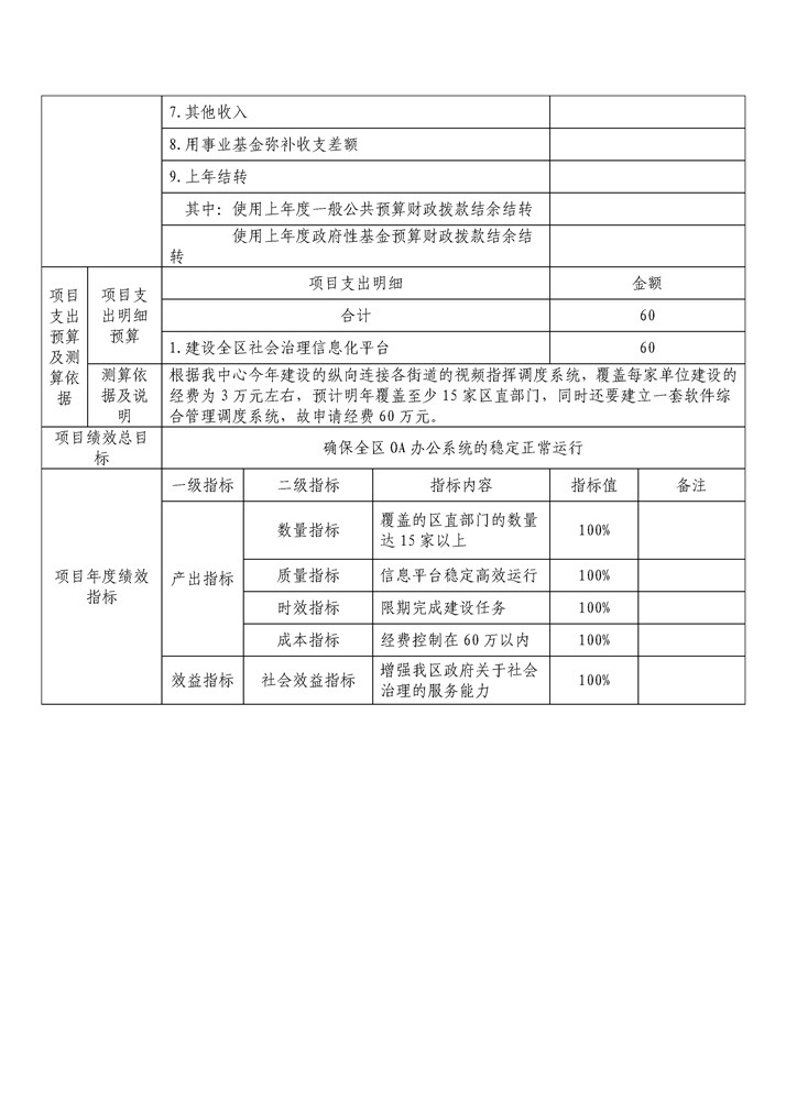 环球国际