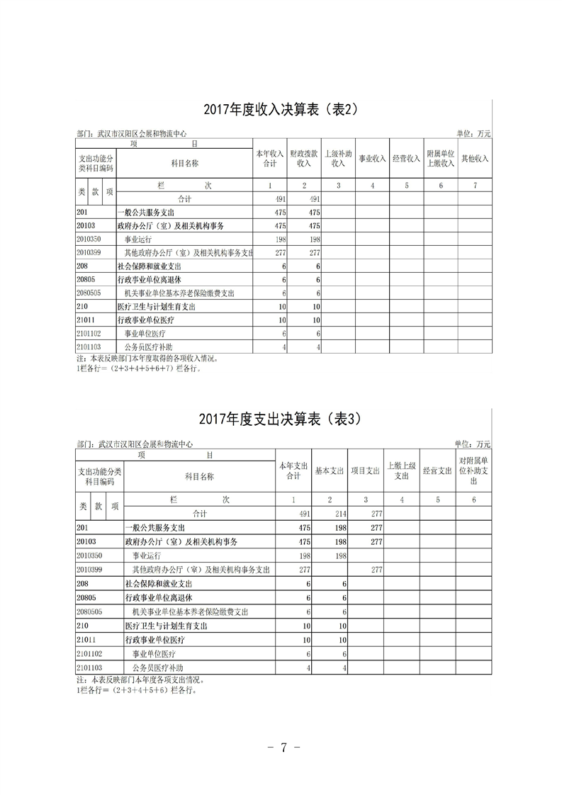 环球国际