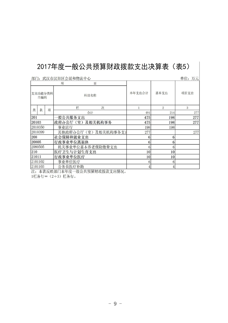 环球国际