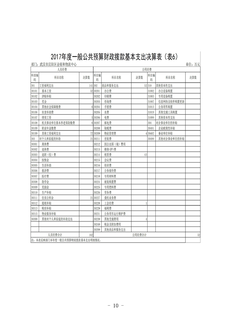 环球国际