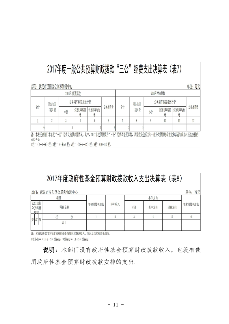 环球国际
