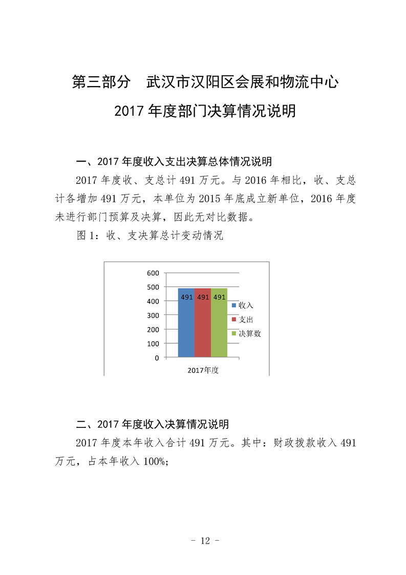 环球国际