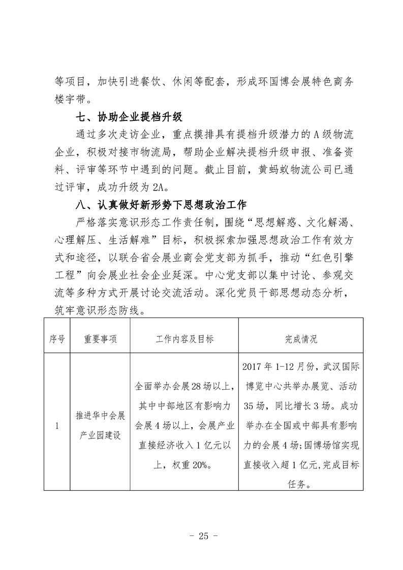 环球国际