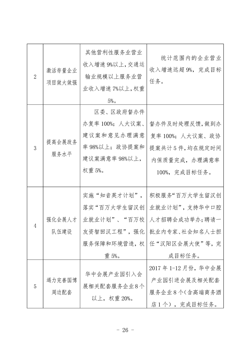 环球国际