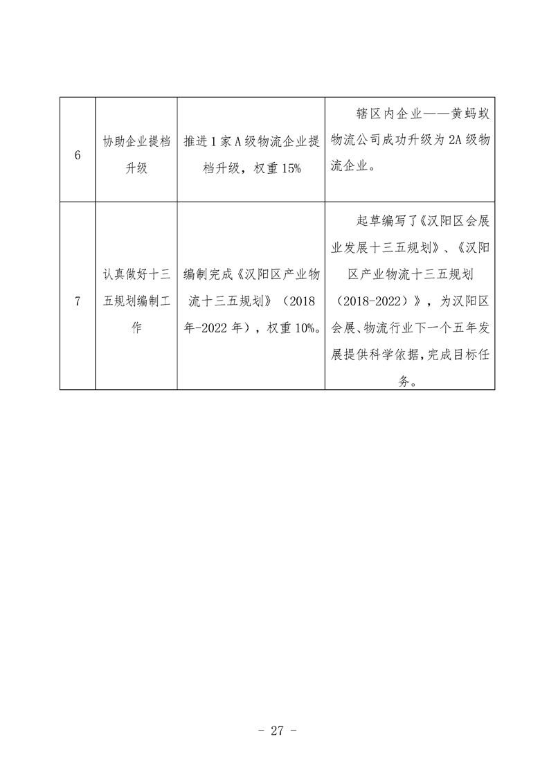环球国际