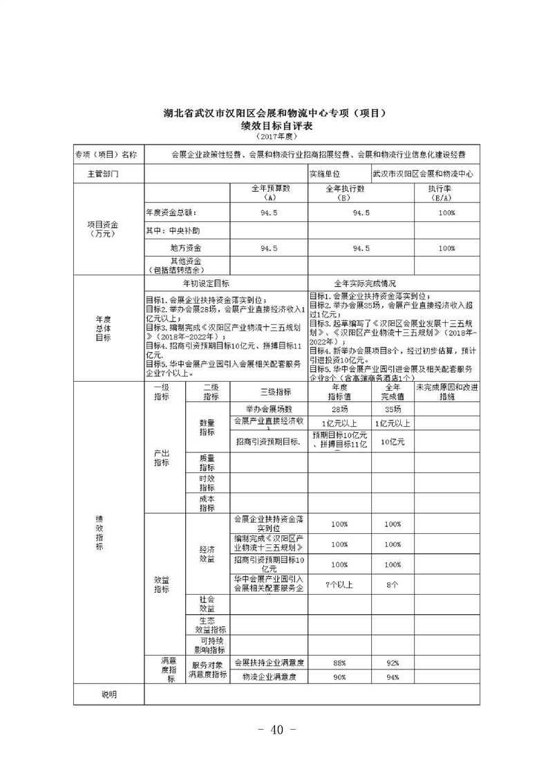 环球国际