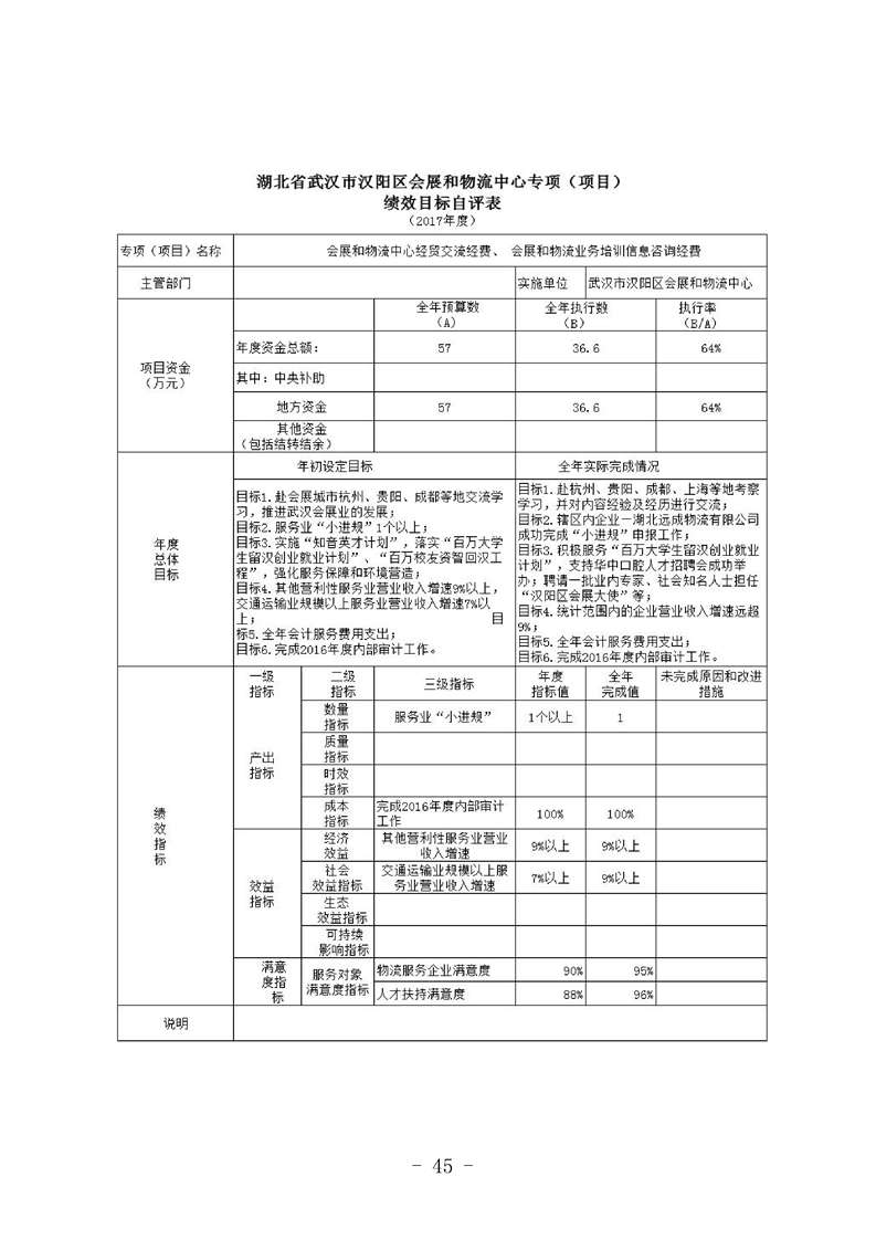 环球国际