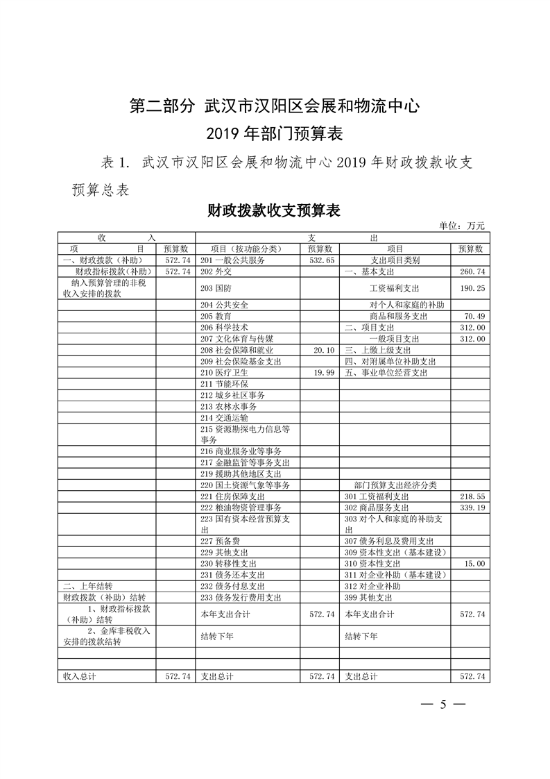 环球国际