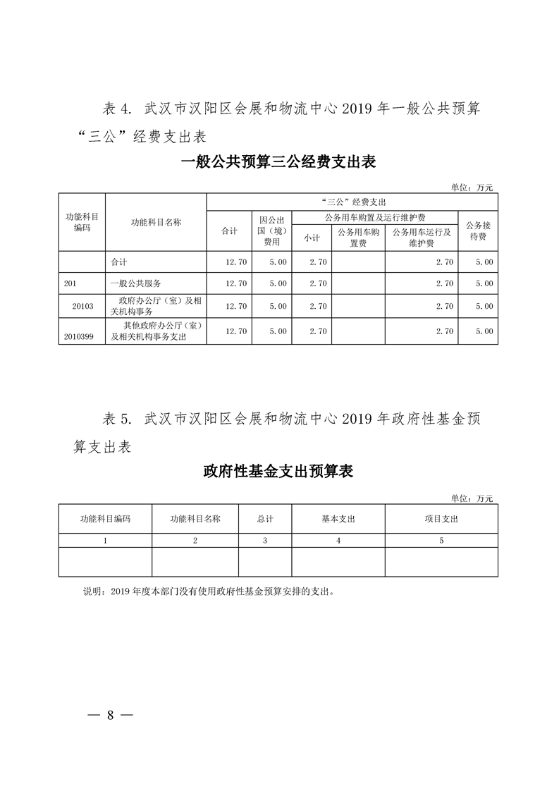 环球国际