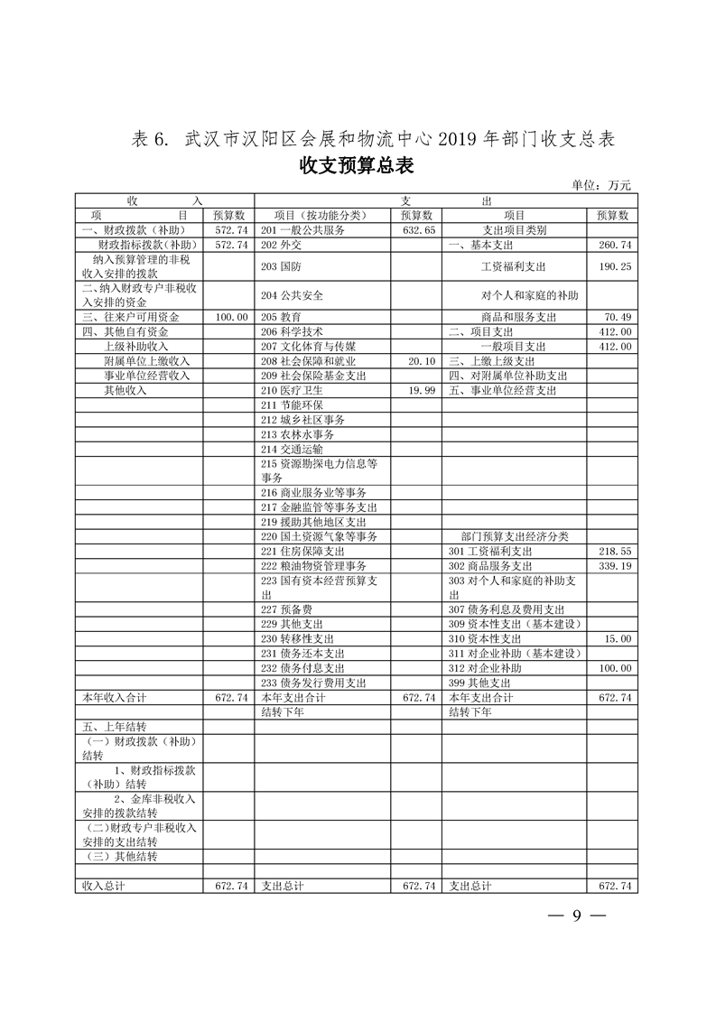 环球国际
