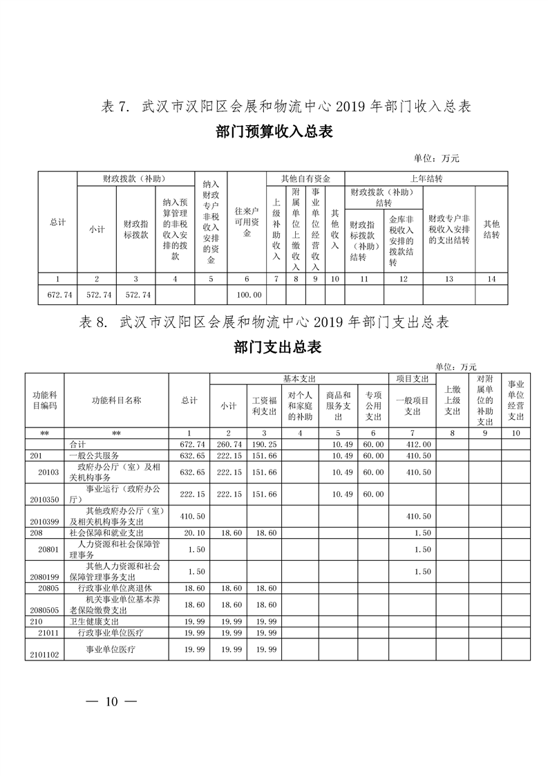 环球国际