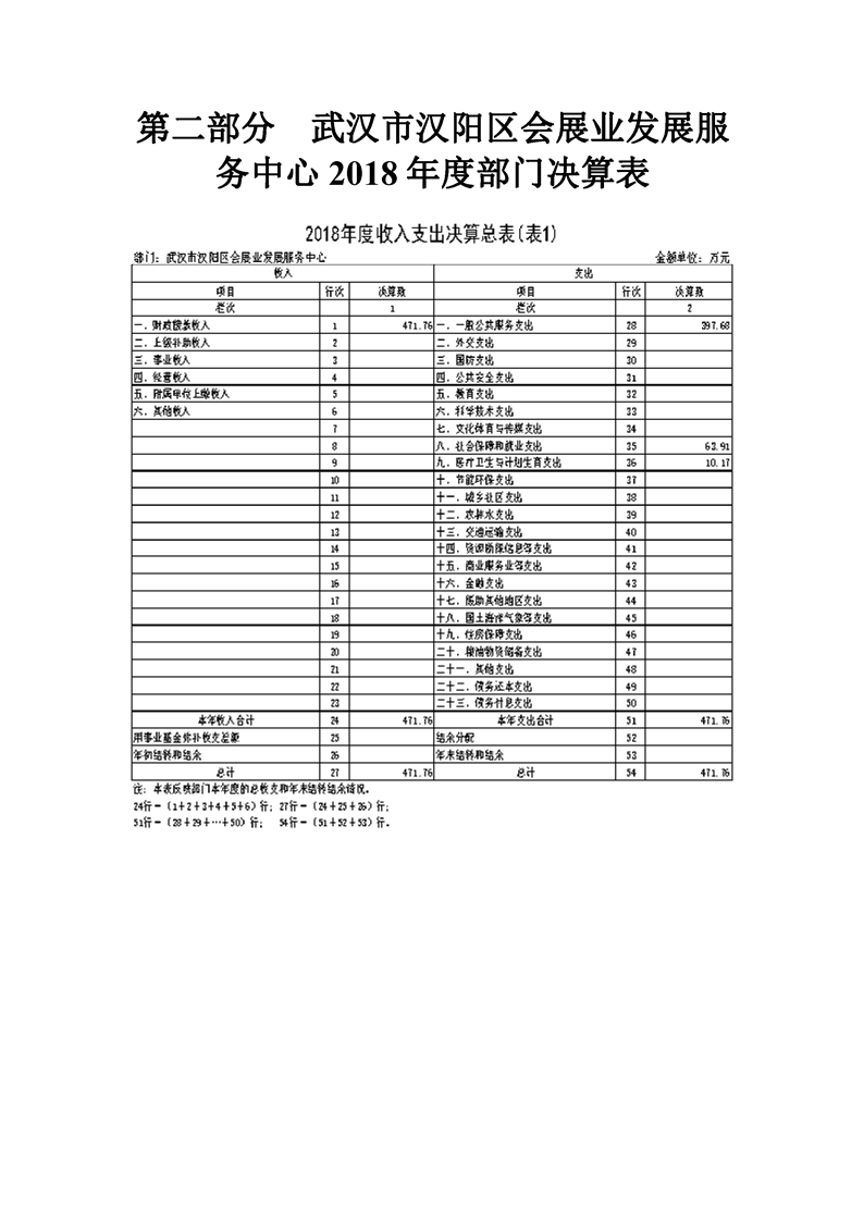 环球国际