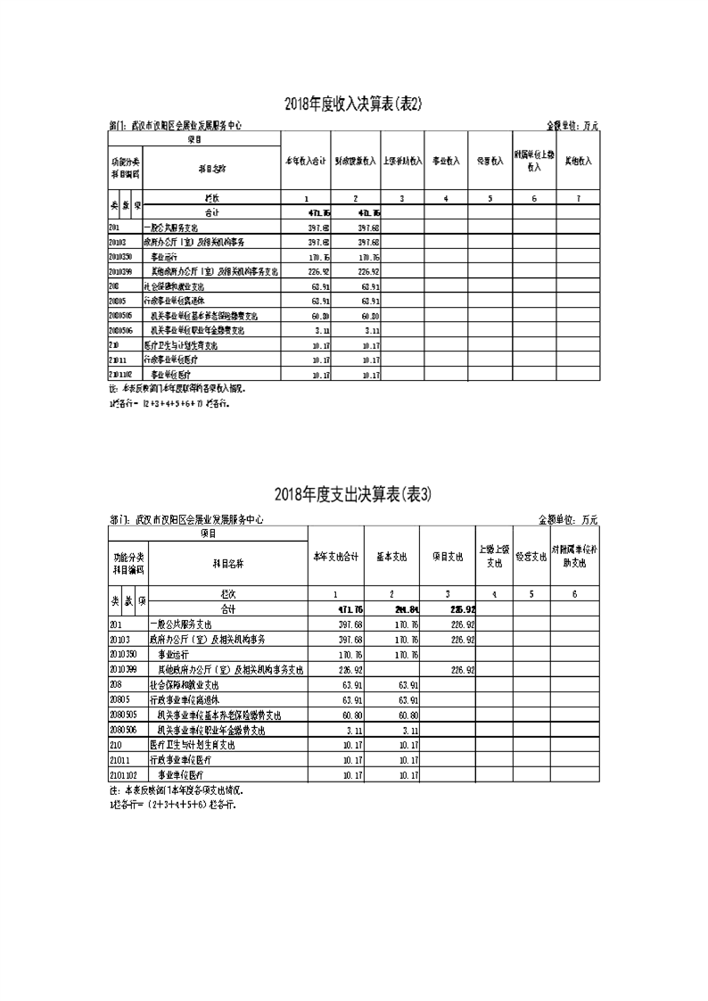 环球国际